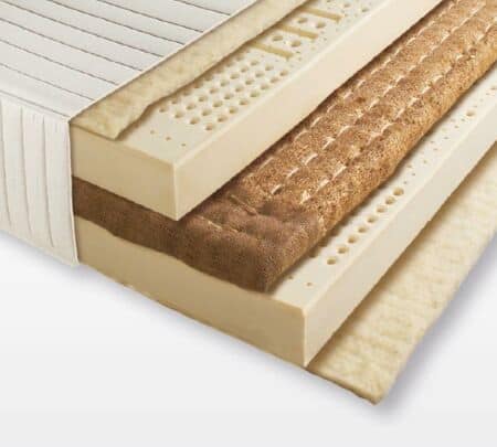 Matratzen & Lattenroste