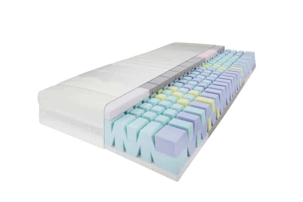 Flexinetmatratze Joka Sinfonia