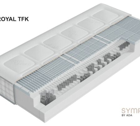 Matratze Arivel TFK