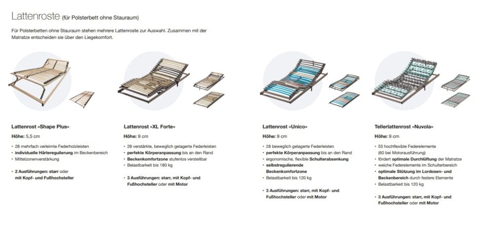 Bett JOKA Vario Sleep – Bild 9