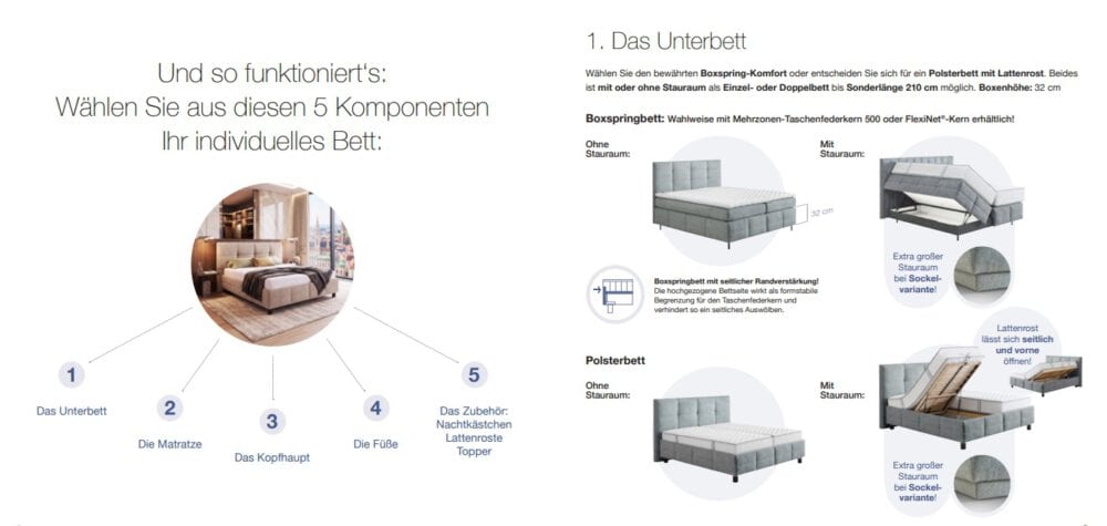 Bett Joka Vario Sleep Unterbetten